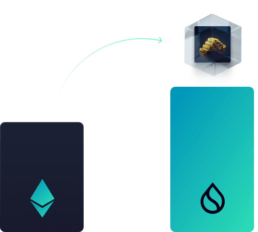 Automatically route tokenized RWA to highest-yielding protocols across Ethereum, Sui, and Arbitrum based on real-time analysis