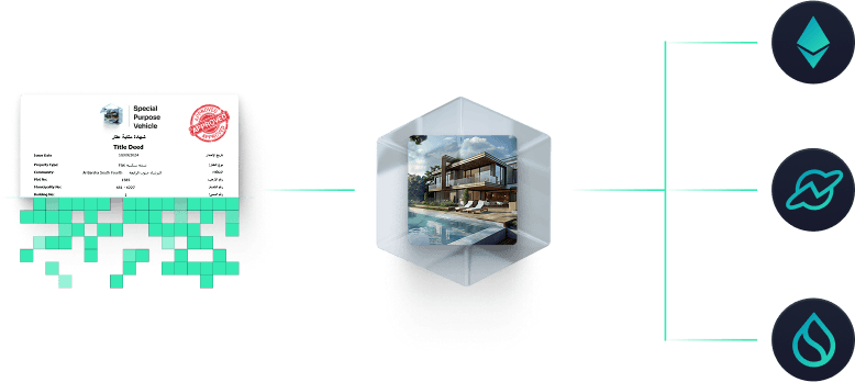 SPV connects seamlessly to on-chain Digital Twin Containers (DTCs), ensuring synchronized legal and technical asset representation