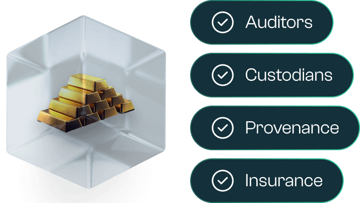 Pre-integrated custodians, auditors, insurers, and legal provenance ensure professional and compliant asset management